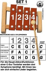 Kids at Work xylophone jouet set musique en do majeur pour enfants
