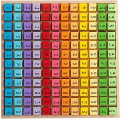 Bigjigs Table des temps