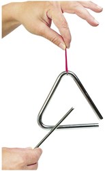 Goki Triangle