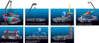 4M Kidzlabs : lévitation magnétique anti-gravité-3