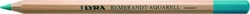 Caran d'Ache crayon aquarelle bleu paon - crayon artistique dessin