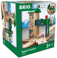 BRIO Station de contrôle et d’aiguillage - 33674