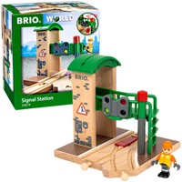 BRIO Station de contrôle et d’aiguillage - 33674-3