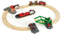BRIO Circuit d’activités portuaires - 33061