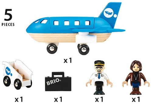 BRIO Avion de voyageurs - 33306-3