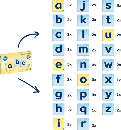 Coblo jouet tuiles magnétiques toppers en minuscules 60 pièces-2