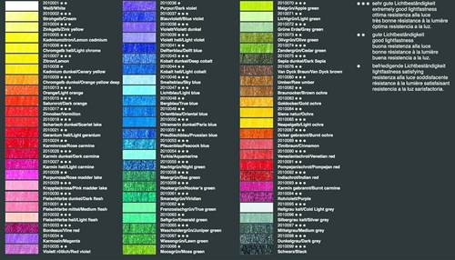 Caran d'Ache crayon aquarelle cobalt foncé - crayons de couleur professionnels-2