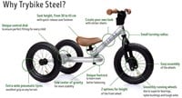 trybike-2 EN