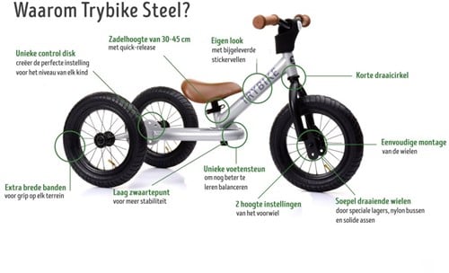 trybike-2 NL