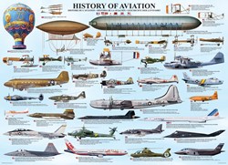 Eurograph History of Aviation (1000)