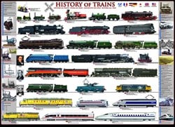 Puzzle Eurographics Histoire des Trains - 1000 pièces