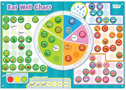 Fiesta Crafts Magnetic Eat Well Chart
