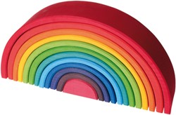 Grimm's Arcs en ciel