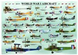 Eurographics puzzle avions Première Guerre mondiale - 1000 pièces