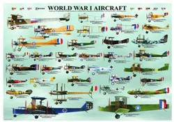 Puzzle Eurographics Avions de la Première Guerre Mondiale - 1000 pièces